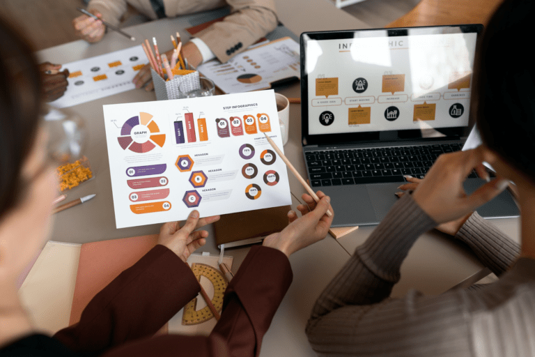 Marketing de performance x marketing de autoridade: qual gera mais valor?